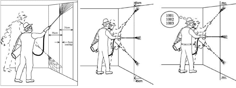 Thực hiện phun tồn lưu đúng cách